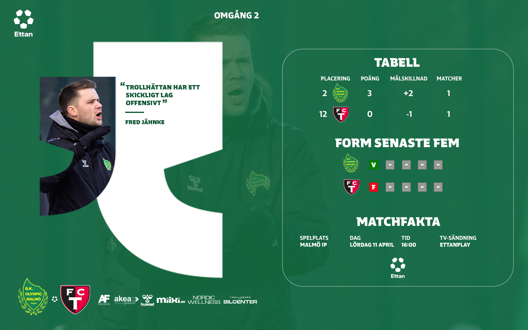 INFÖR: BK OLYMPIC – FC TROLLHÄTTAN